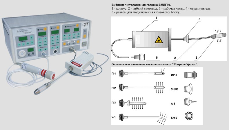 Mátrix-urológus készülék krónikus prosztatagyulladás kezelésére vibromágneses lézerfejjel